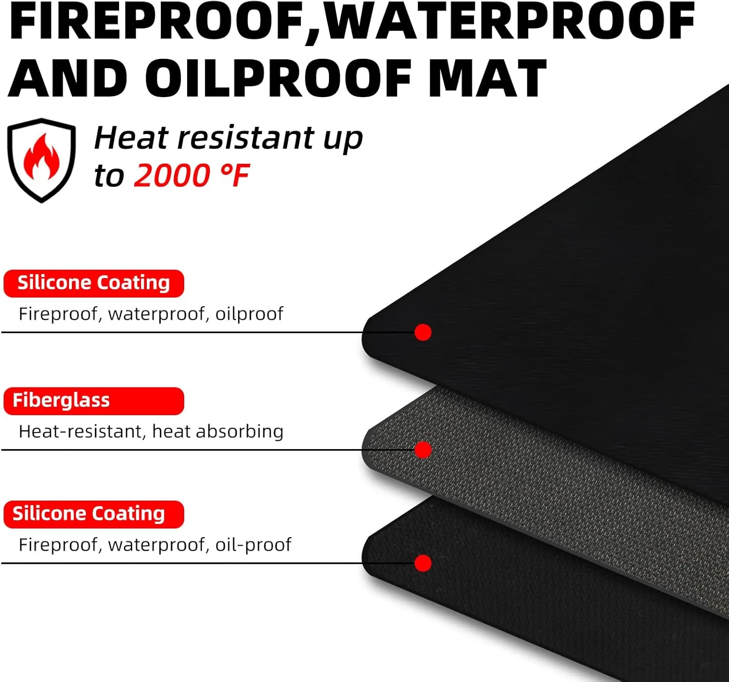 Tansheep Large Double-Sided Fireproof Mat, Under Grill Mat for Outdoor Grill, Indoor Fireplace/Fire Pit Mat, Oil-Proof Waterproof BBQ Protector for Decks and Patios (60 x 36 inch)