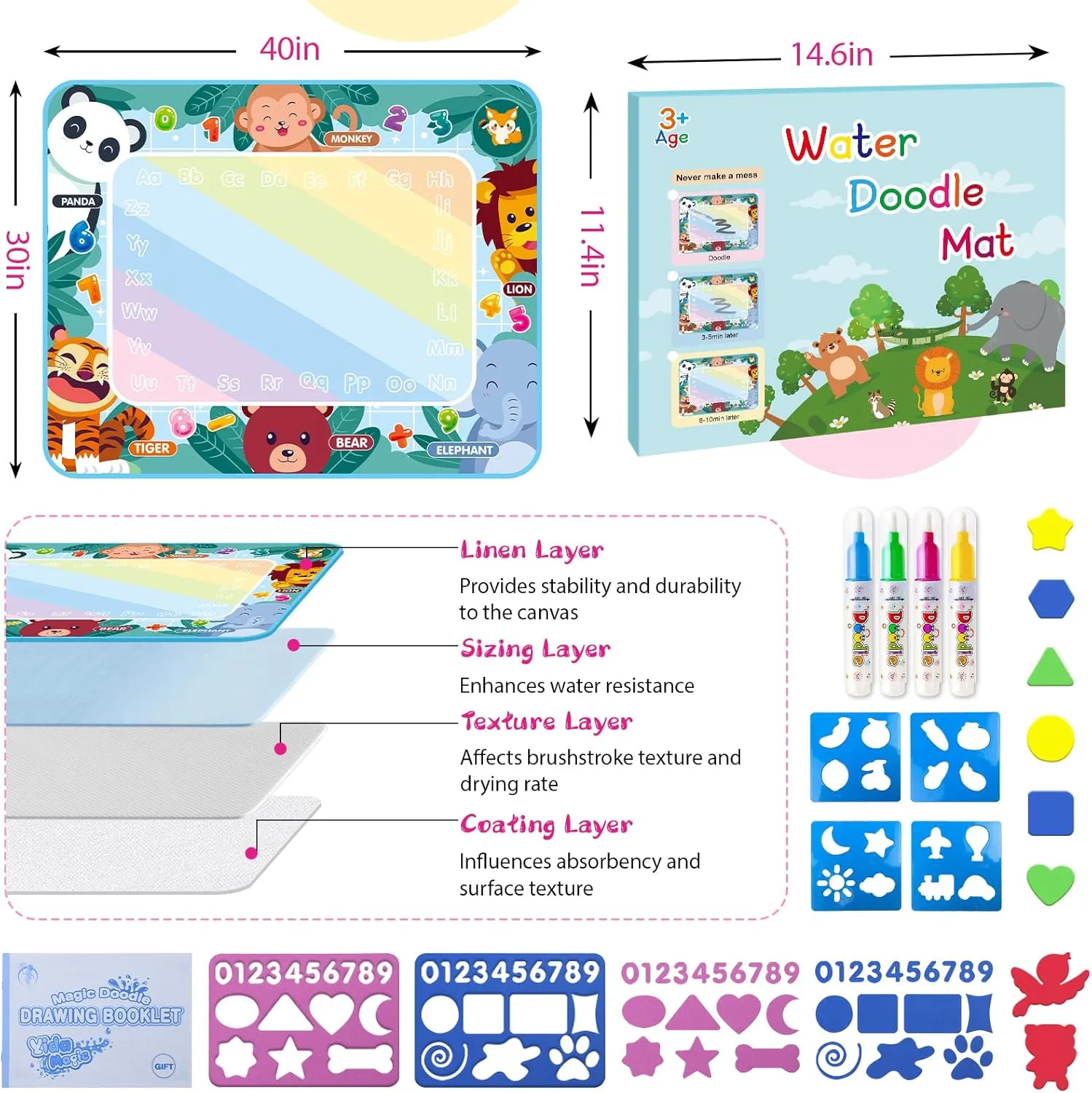 Thick Water Doodle Mat 40 x 32 Inches Kids Extra Large Water Painting Doodle Drawing Mat Toy Writing Coloring Magic Educational Toys for Boys Girls Age 2 3 4 5 6 7 8 Year Old Holiday Birthday Present