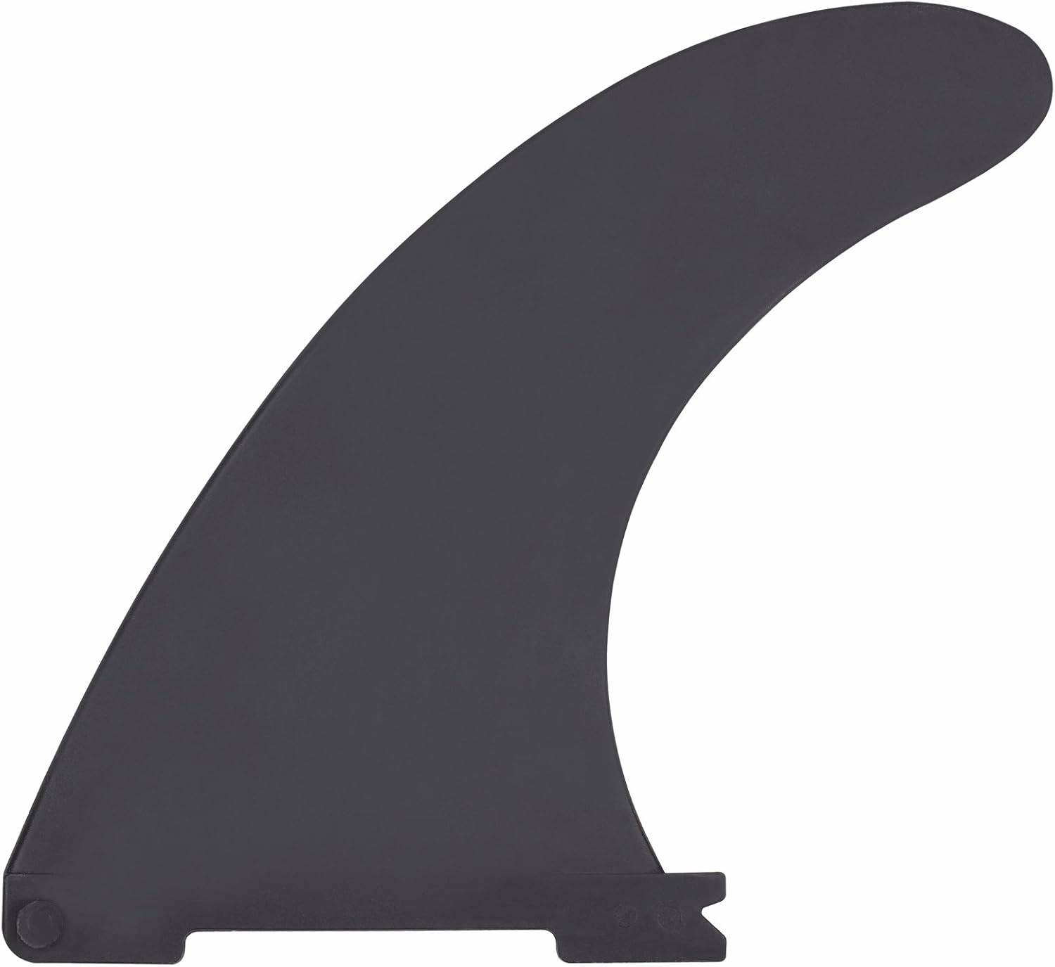 THURSO SURF Quick Lock Fins - Choose from Center Fin/Side Fins