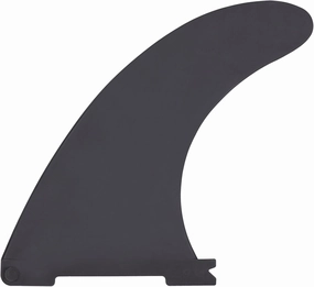 THURSO SURF Quick Lock Fins - Choose from Center Fin/Side Fins