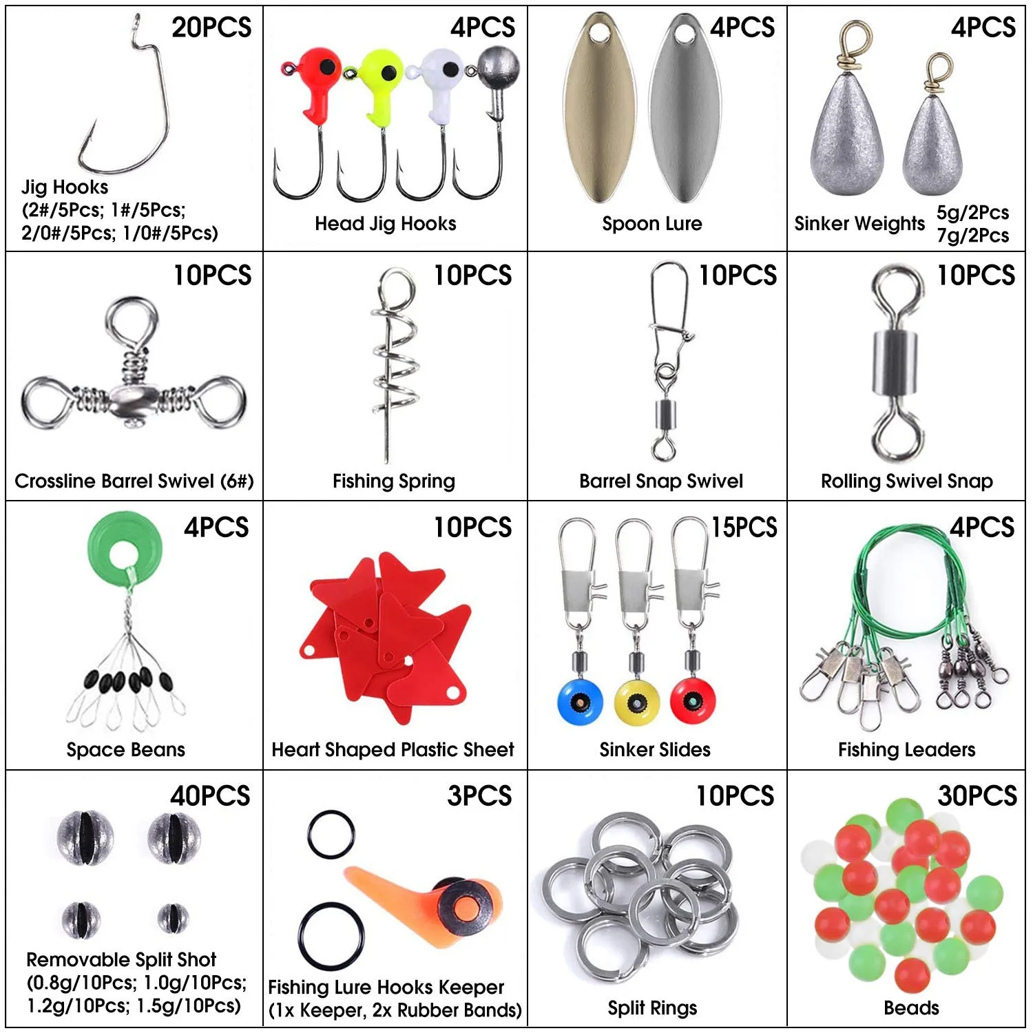 Ultimate Fishing Gear Kit