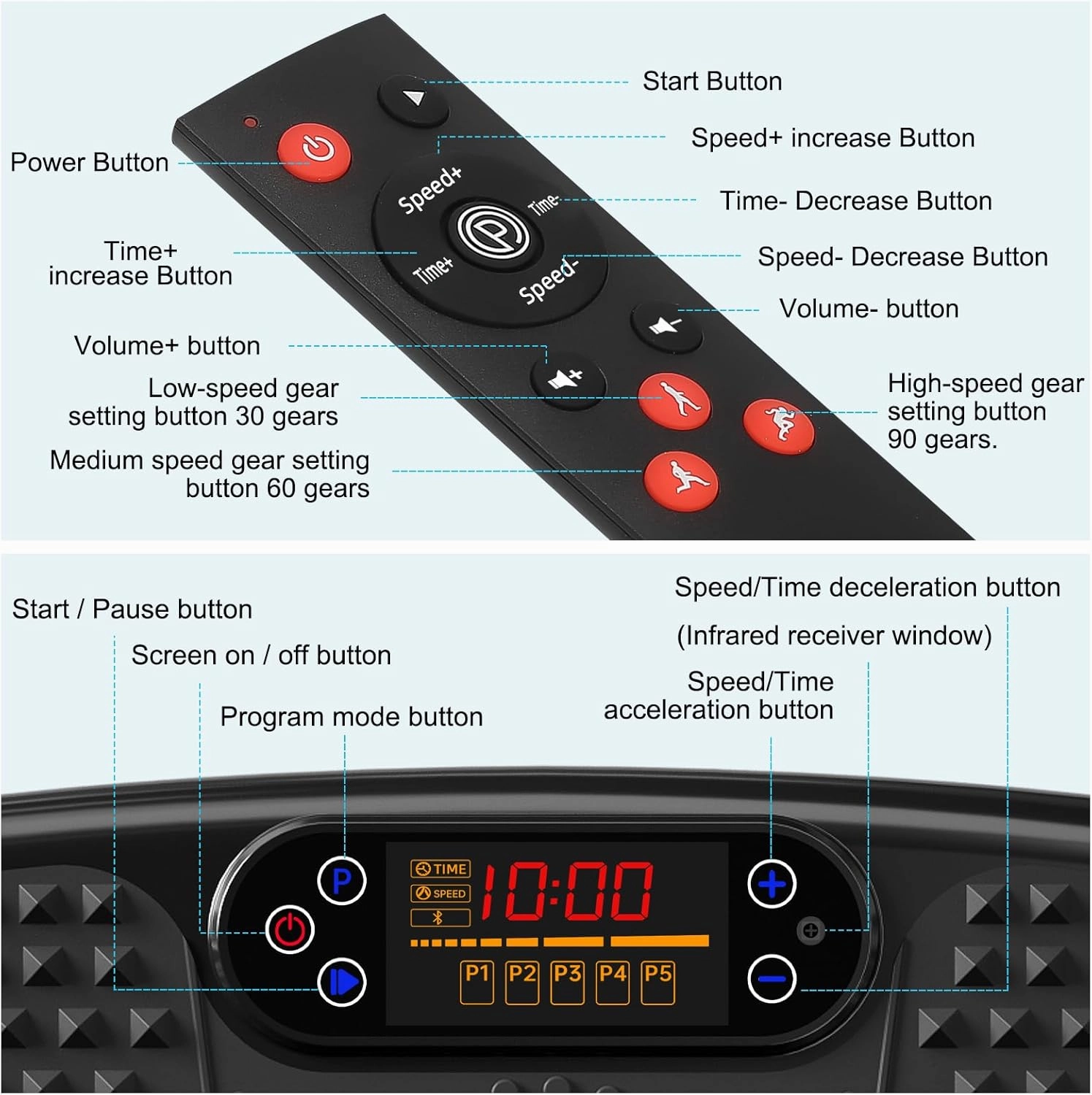 Vibration Plate Exercise Machine for Lymphatic Drainage,Softgym Power Vibrate Stand Shake Board 400 Lbs Capacity Whole Body Workout Waver with Fitness Resistance Bands Weight Loss Gifts for Women Men