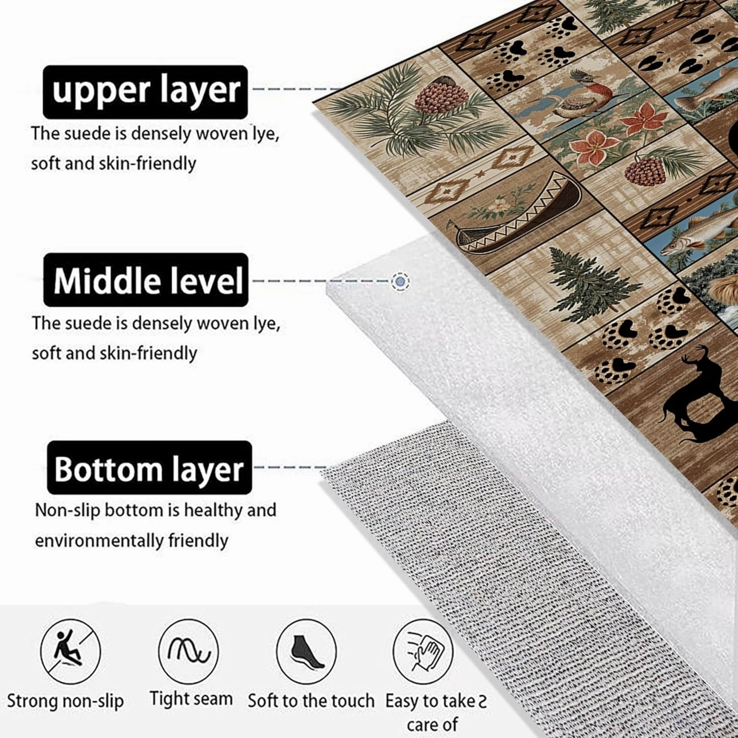Wildlife Rustic Running Rug 2x5ft Vintage Forest Botanical Hallway Rugs Western Farmhouse Patchwork Carpet Bear Moose Fish Hazelnut Boat Maple Leaf Geometric Rug