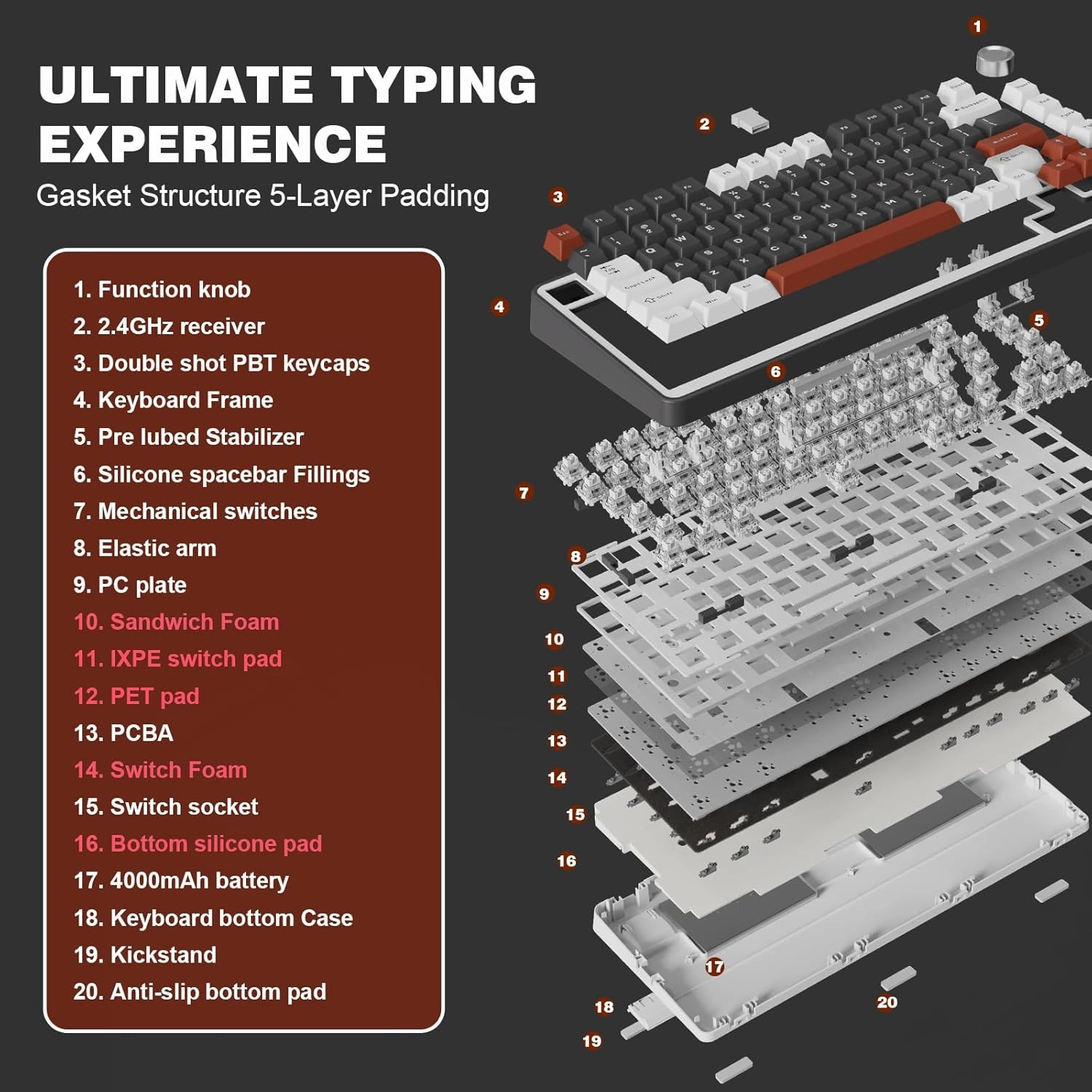 YUNZII B75 PRO Wireless Mechanical Keyboard,75% Layout with Knob,Hot Swap Gasket Custom Structure,Creamy Pre-lubed Switches,RGB Backlit,Bluetooth/Type-C/2.4G for Win/Mac(Milk Switch,Black)
